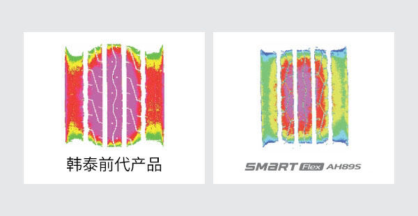 Hankook Tire & Technology-Tires-smart-ah89s-image04