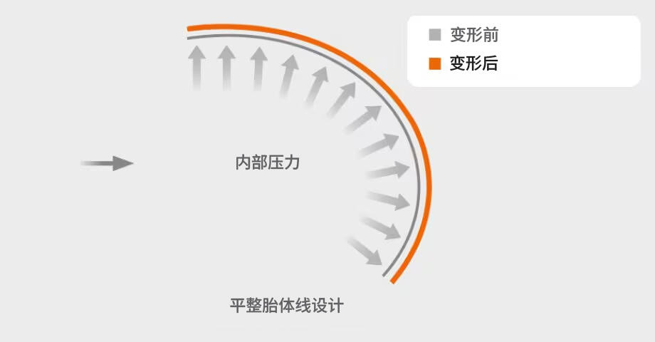 Hankook Tire & Technology-Tires-smart-al36-image12