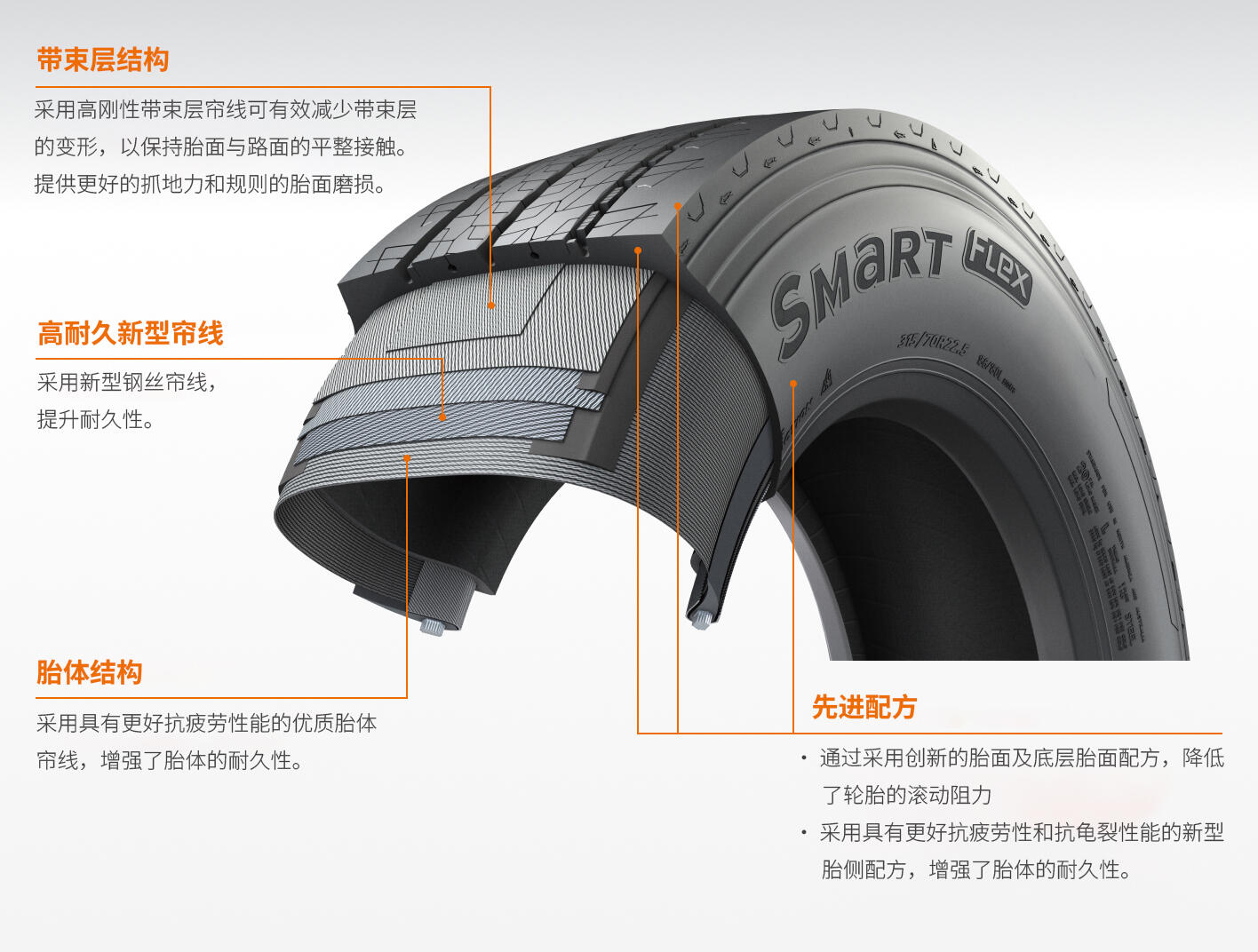 Hankook Tire & Technology-Tires-smart-al36-image09