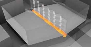 Hankook Tire & Technology-Tires-dh39-detail-feature-02