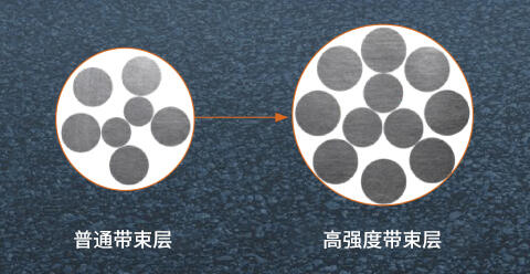 Hankook Tire & Technology-Tires-Dh39-detail-feature-02