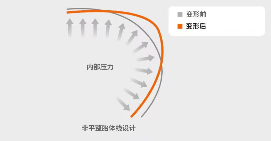 Hankook Tire & Technology-Tires-smart-dl36-image15
