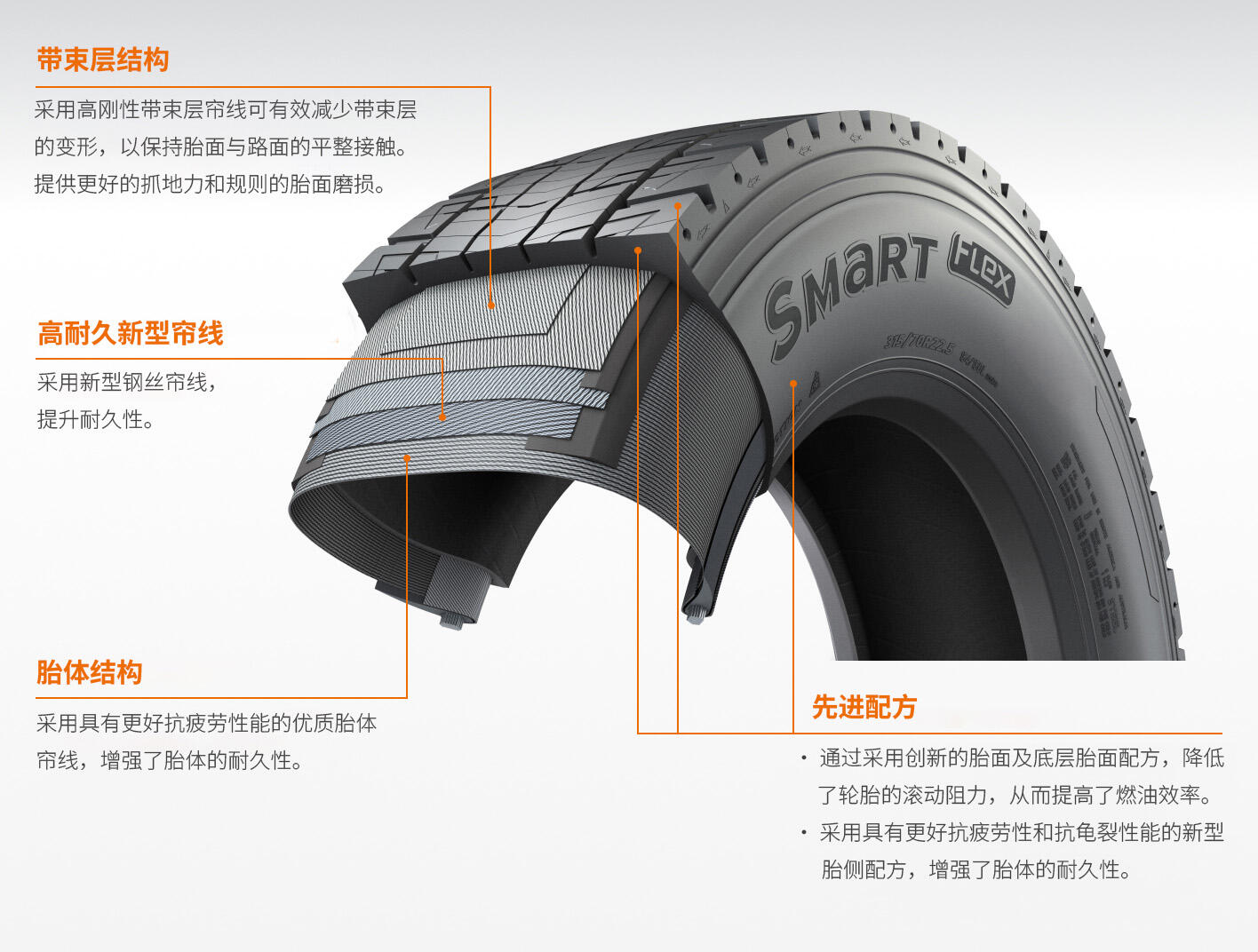 Hankook Tire & Technology-Tires-smart-al36-image09