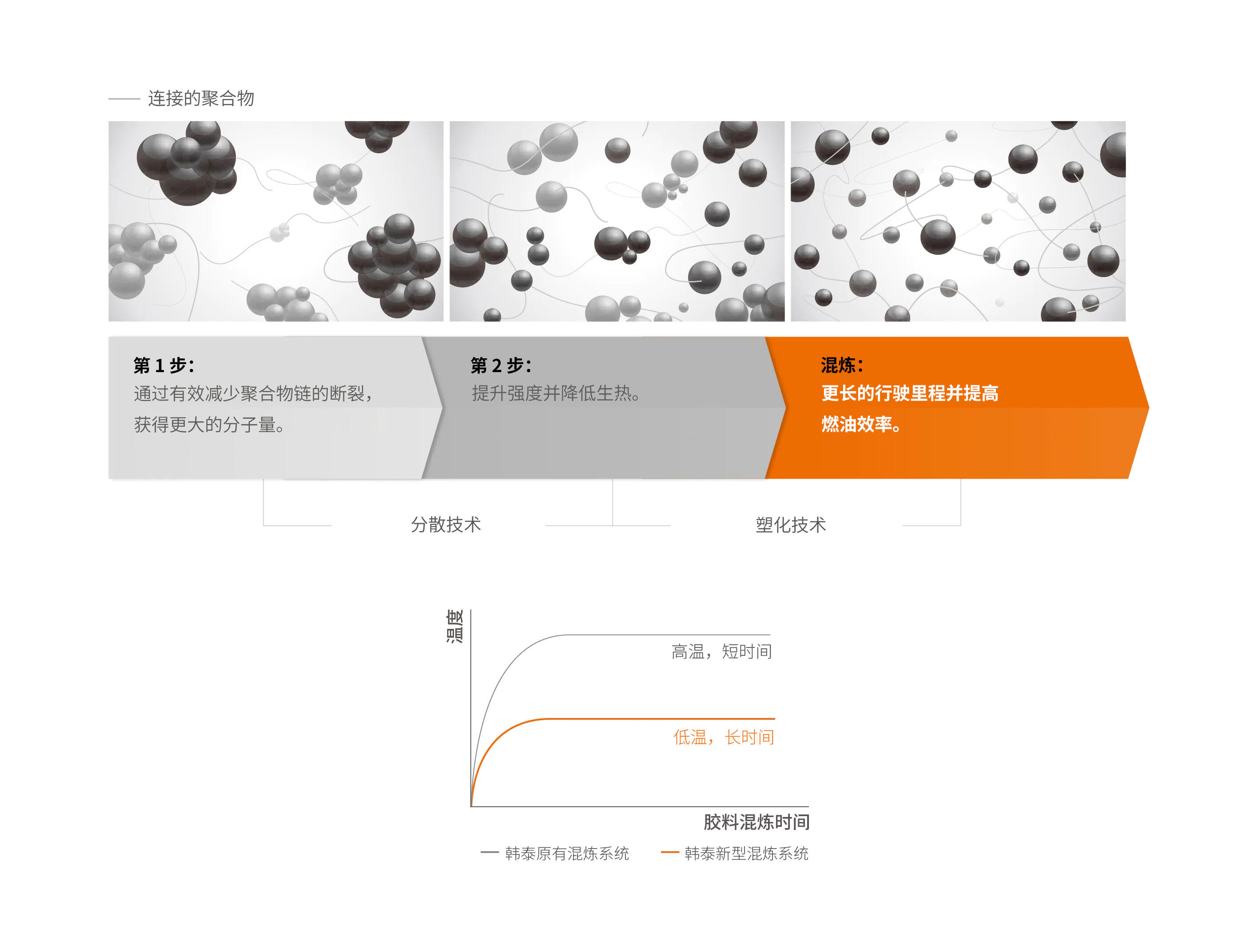 Hankook Tire & Technology-Tires-smart-am09-image09