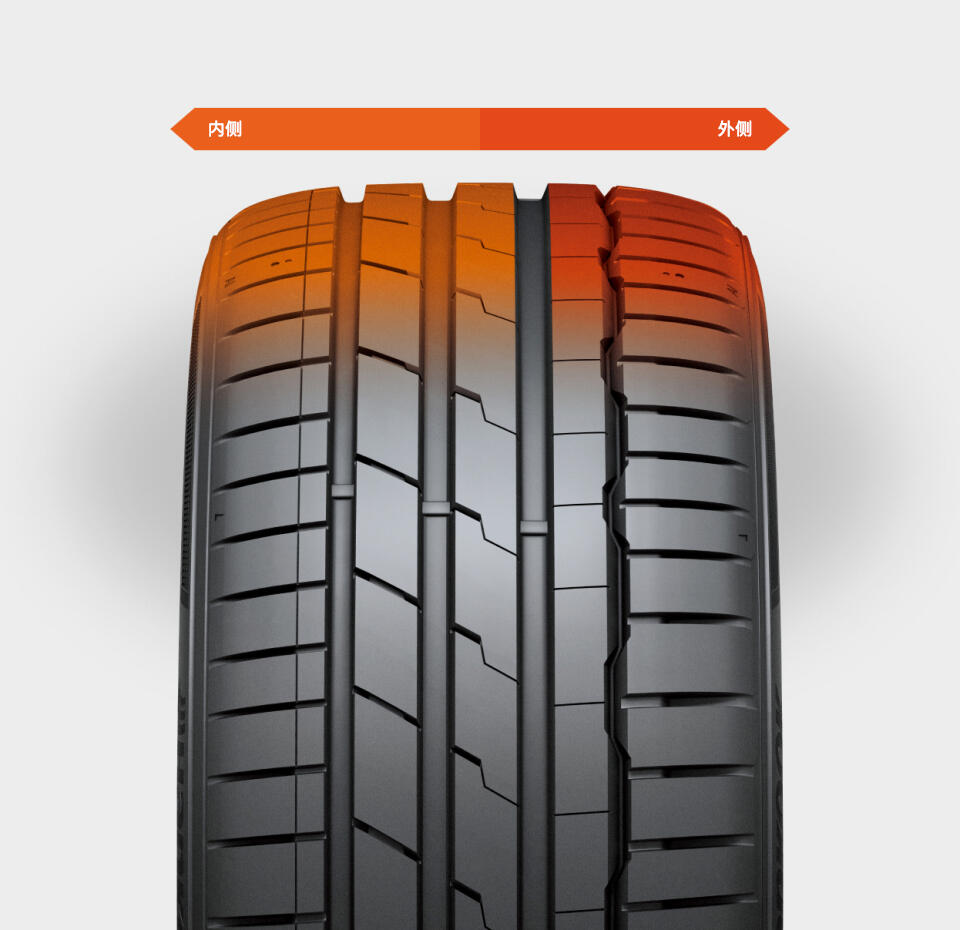 Hankook Tire & Technology-Tires-Ventus-s1evo3-detail-main-02