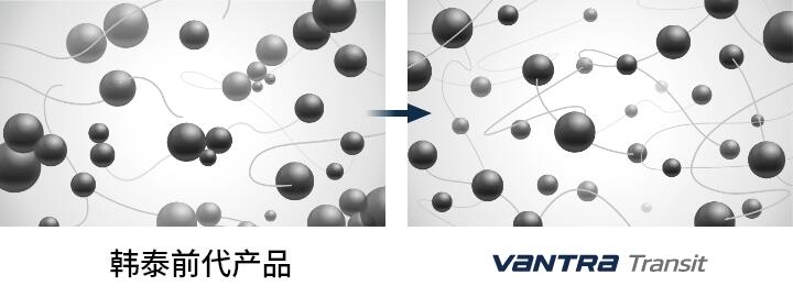 Hankook Tire & Technology-Tires-Vantra-transit-detail-feature-02