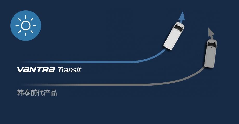 Hankook Tire & Technology-Tires-Vantra-transit-detail-feature-02
