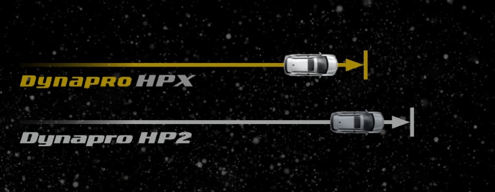 Hankook Tire & Technology-Tires-Dynapro-hpx-Feature-01