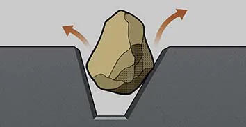 Hankook Tire & Technology-Tires-Th39-detail-feature-02