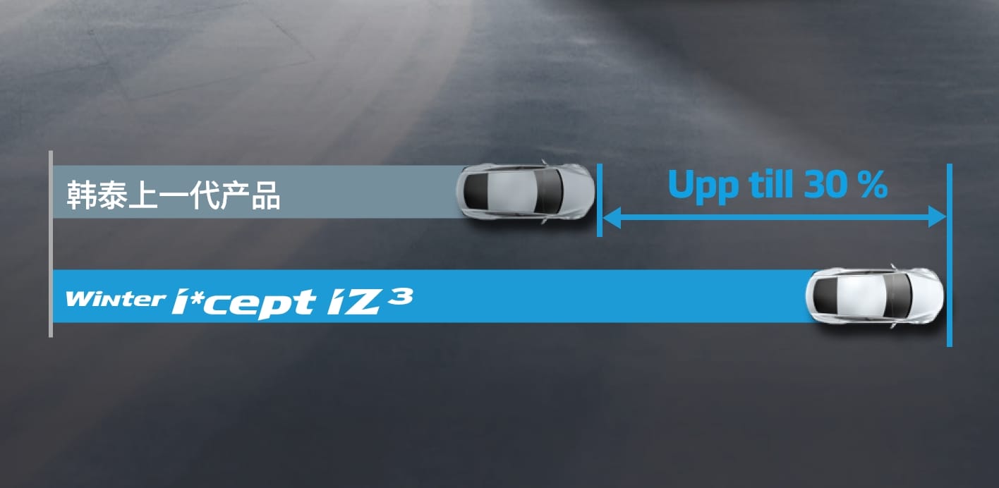 Hankook Tire & Technology-Tires-Ventus-evo-gallery-02