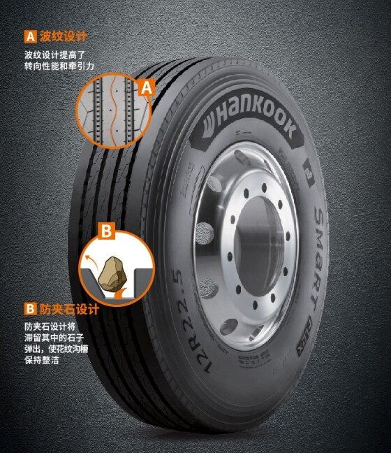韩泰卡客车轮胎SMaRTFlexAH89新产品上市