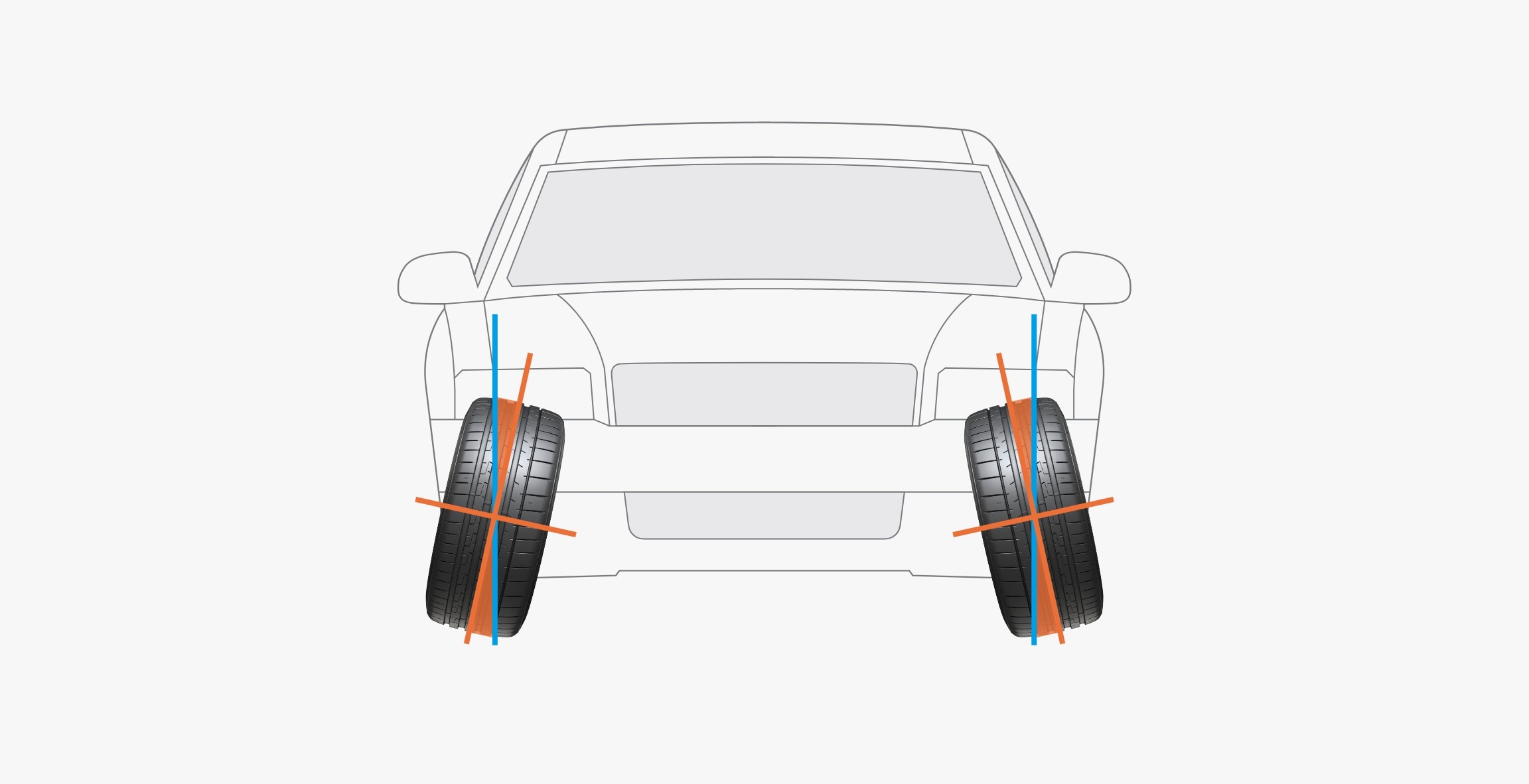 Hankook Tire & Technology-Help & Support-Tire Care Guide-Wheel Alignment-Camber