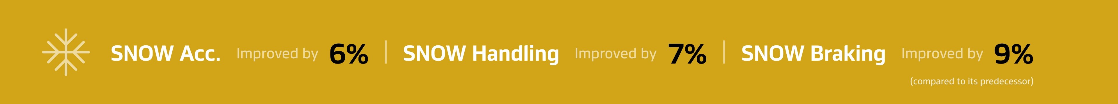 Hankook Tire & Technology-Tires-Dynapro-ht2-detail-concept-01